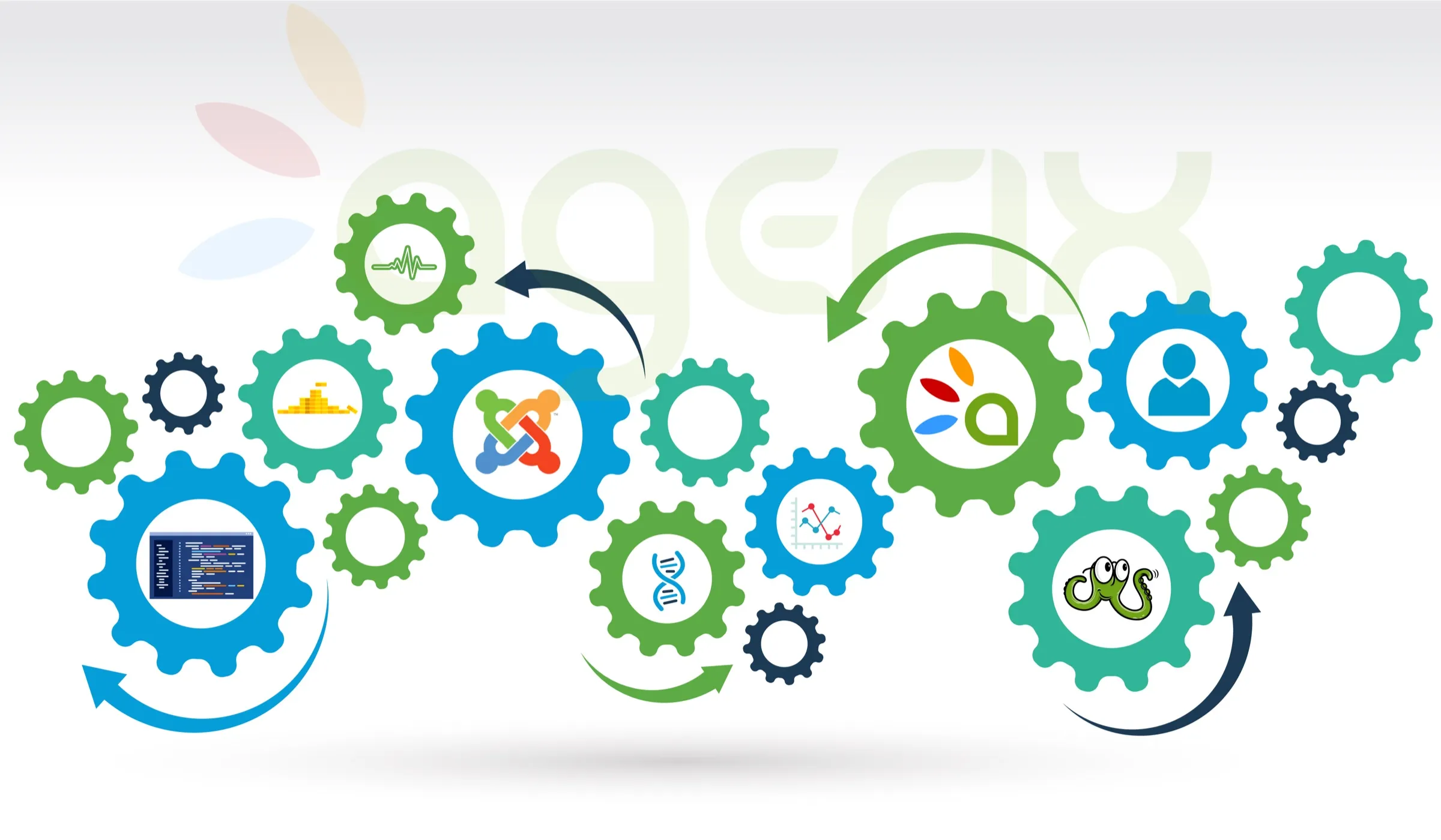 Why work with Joomla development experts?