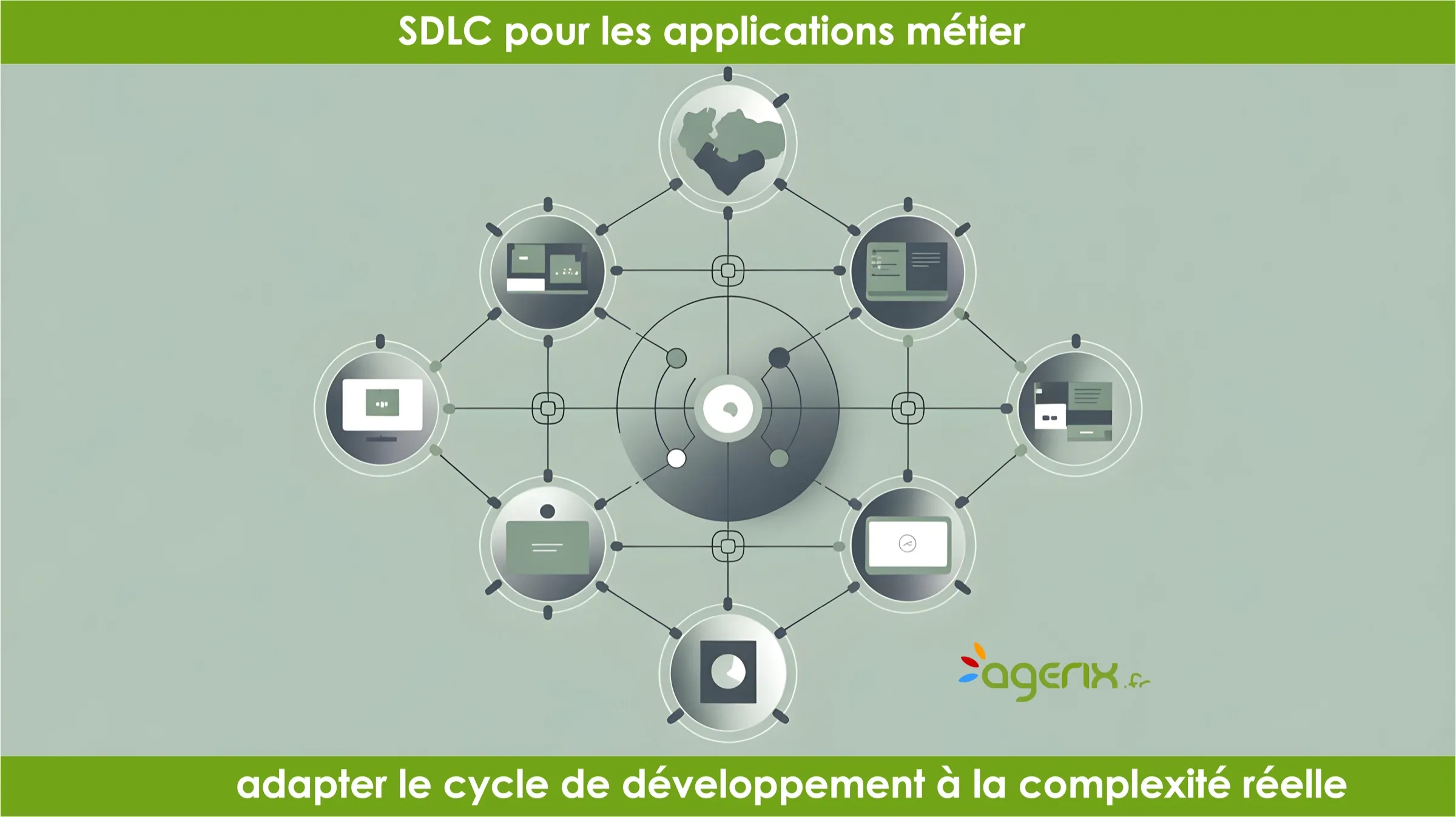 Discover how to adapt your SDLC to the actual complexity of your business projects. 4 key dimensions to avoid 30-40% cost overruns and build a sustainable architecture.