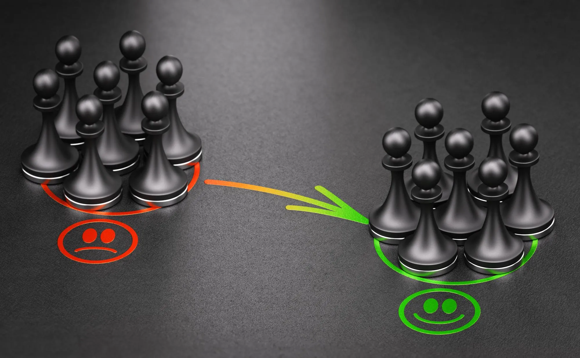 Improving the Customer Relationship: winning strategies and practical guide