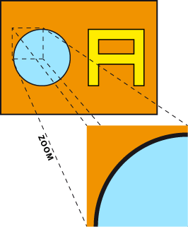 convertir ses photos en images vectorielles