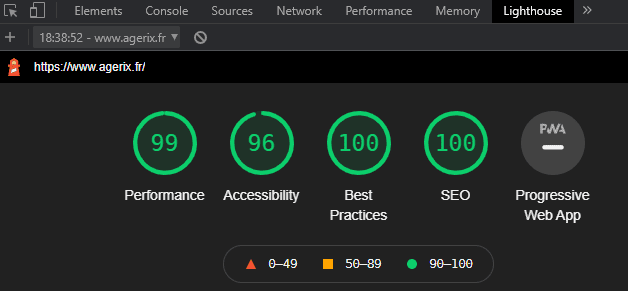 Les résultats du rapport lighthouse Desktop sur le nouveau template de betty lamy pour l'agence Agerix