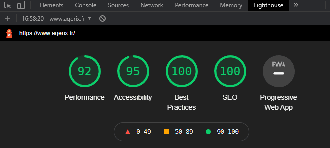 Les résultats du rapport lighthouse Mobile sur le nouveau template de betty lamy pour l'agence Agerix