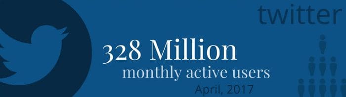 image montrant le nombre d'Utilisateurs sur Twitter en avril 2017