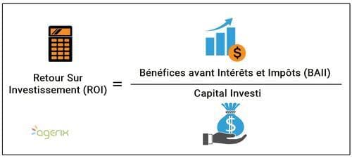 image représentant le ROI sur l'article optimisez votre compte twitter faites un audit en 7 étapes