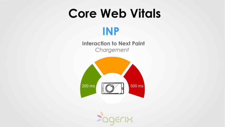La mesure Interaction to Next Paint (INP) est une mesure expérimentale de terrain qui évalue la réactivité.