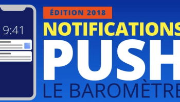 Les chiffres clés de notifications push pour Apps Mobiles