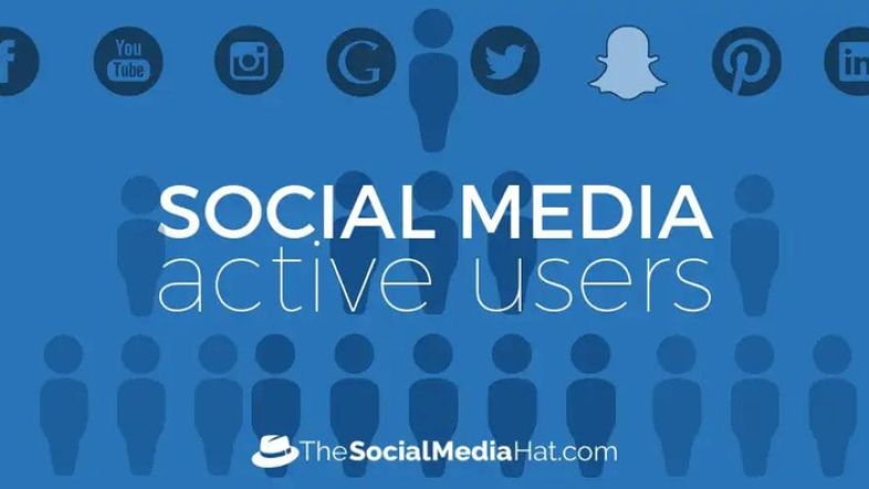 Nombre d'utilisateurs actifs par réseau social